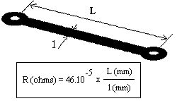 formule de calcul
